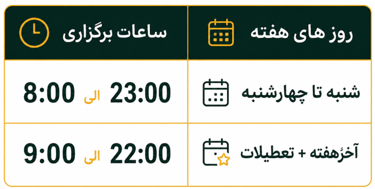 کلاس های آموزشی در مهاجر آکادمی